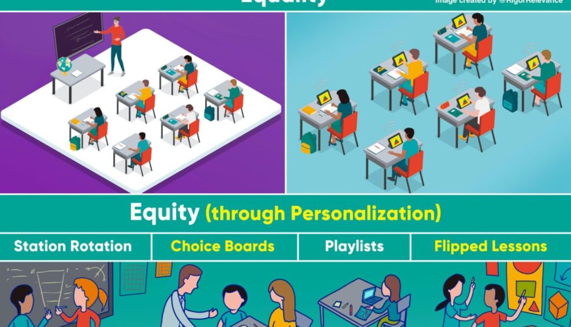 Equality vs Equity in Education_rev2