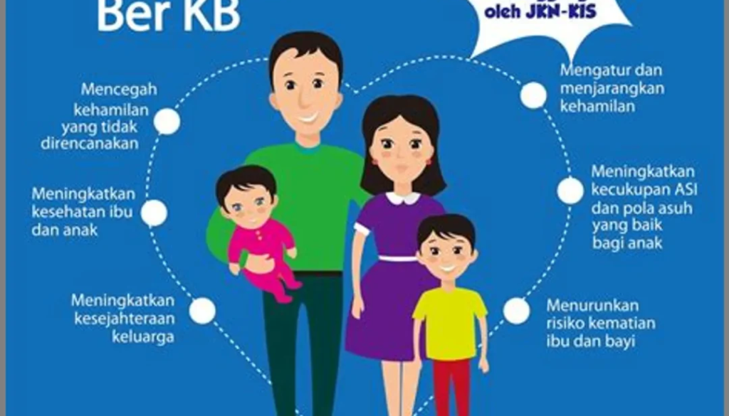 promosi-kesehatan-di-kampung-kb-138820_1080x675